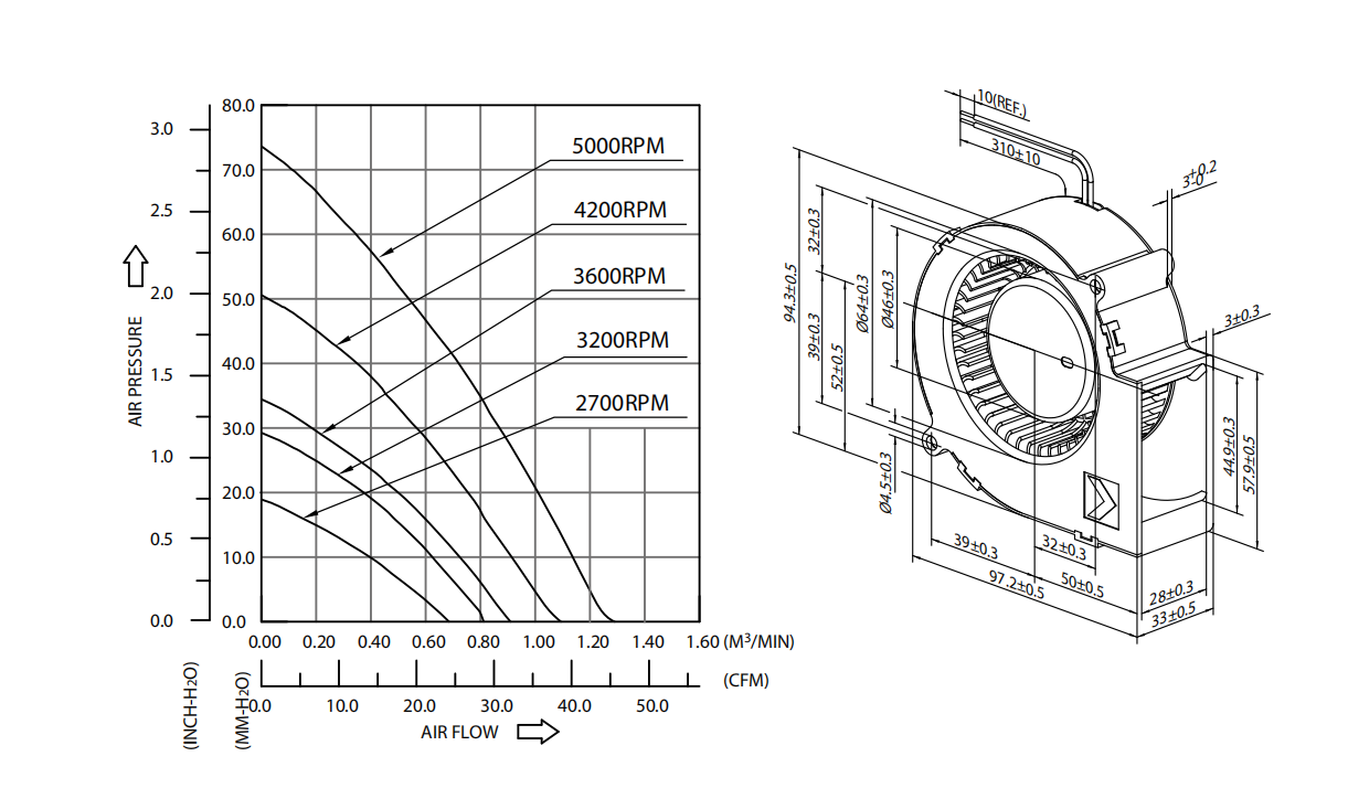 1767595087177630.png 奇宏AVC 10033鼓风机散热风扇PQ&尺寸图片.png