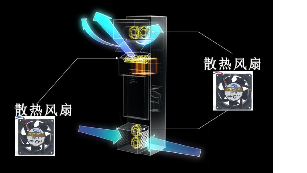 充电桩散热风扇怎么选？除了风量与噪音，这些关键指标才是决定寿命的核心